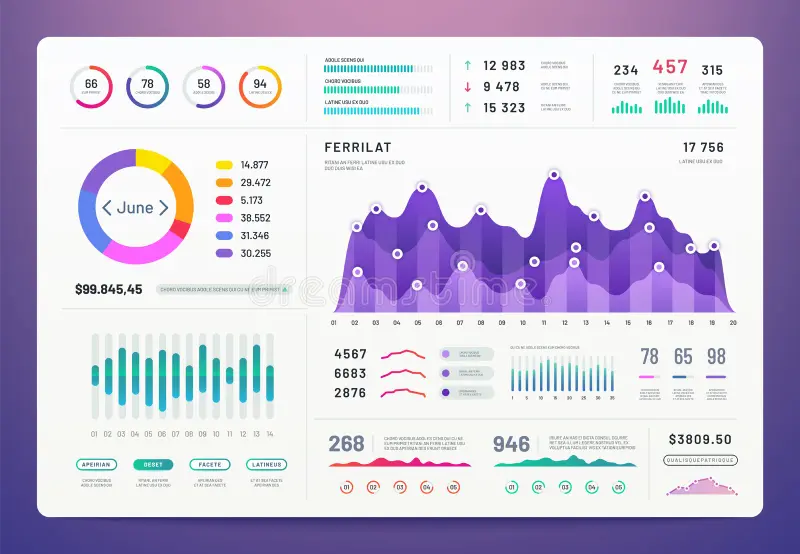 Data Alchemy